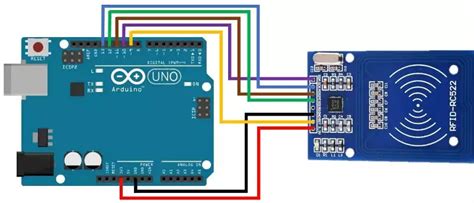 arduino nfc rfid reader|Arduino nfc reader wiring diagram.